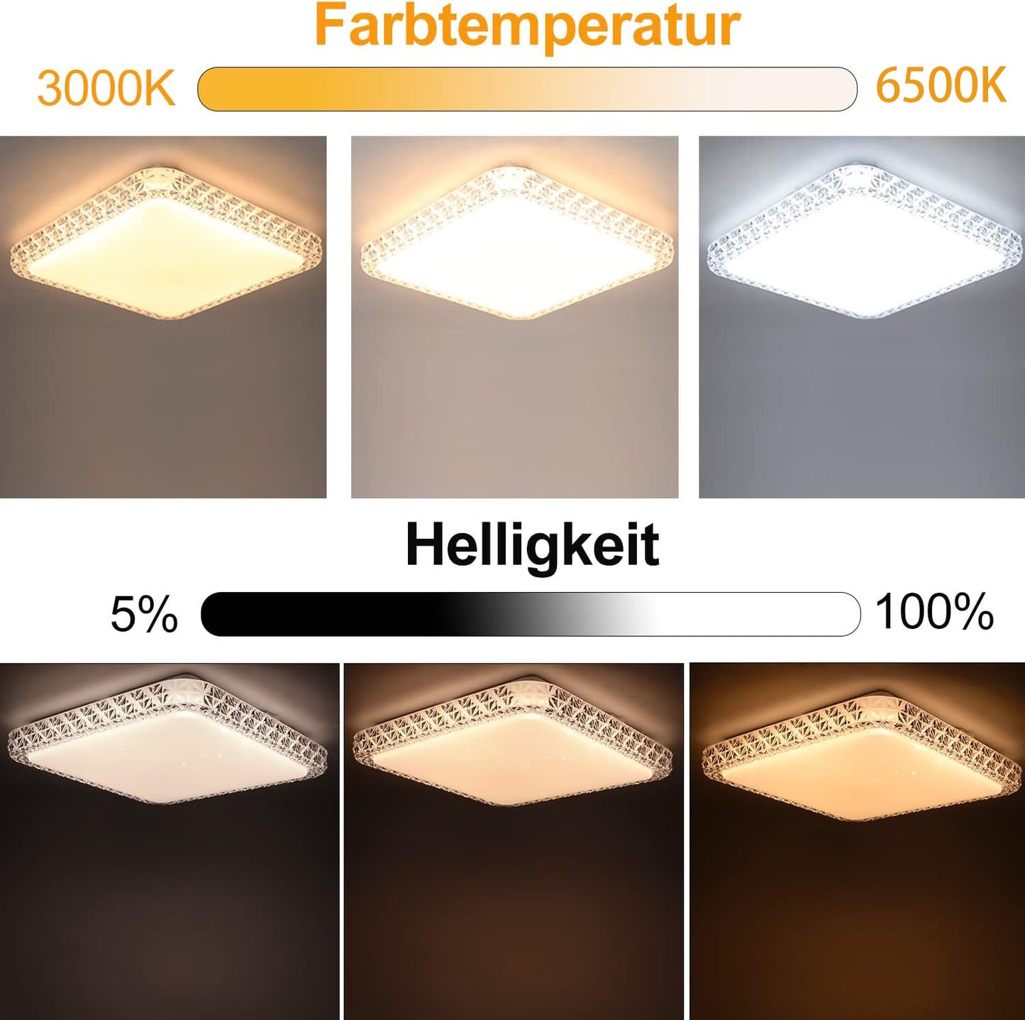 TEKHOME Plafoniera LED da Soffitto 48W Dimmerabile, Forma Quadrata, 3 Colori Selezionabili 3000K-4000K-6500K, Protezione Sovratensione, per Camera Soggiorno Cucina, Bianca C29