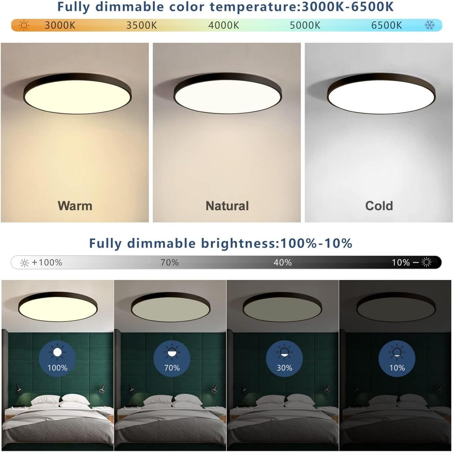 TEKHOME Plafoniera LED Soffitto 36/45W,3colore 3600/4950LM IP40 Impermeabile Rotonda Ø48/60CM Lampadario LED Moderna Luce Soffitto per Cameretta, Cucina, Soggiorno, Balcone -LV