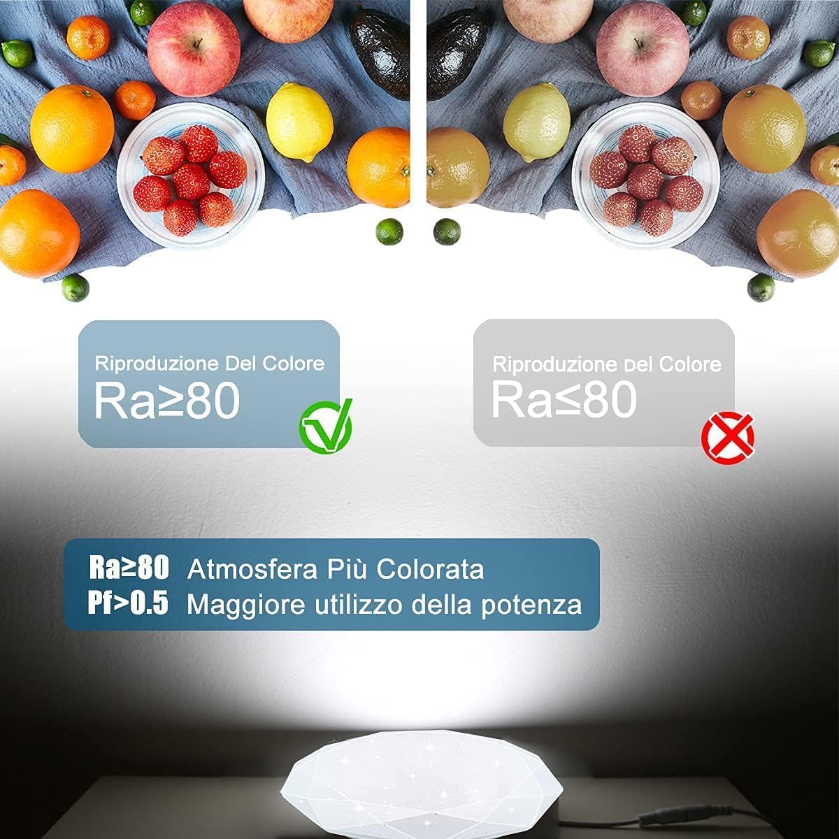 TEKHOME LAMPADARIO DA SOFFITTO LED Ø500mm, 60W, CCT 3000K-6500K, Copertura Puntinata, Controllo 2.4G, Luce a Tre Colori C62-3C