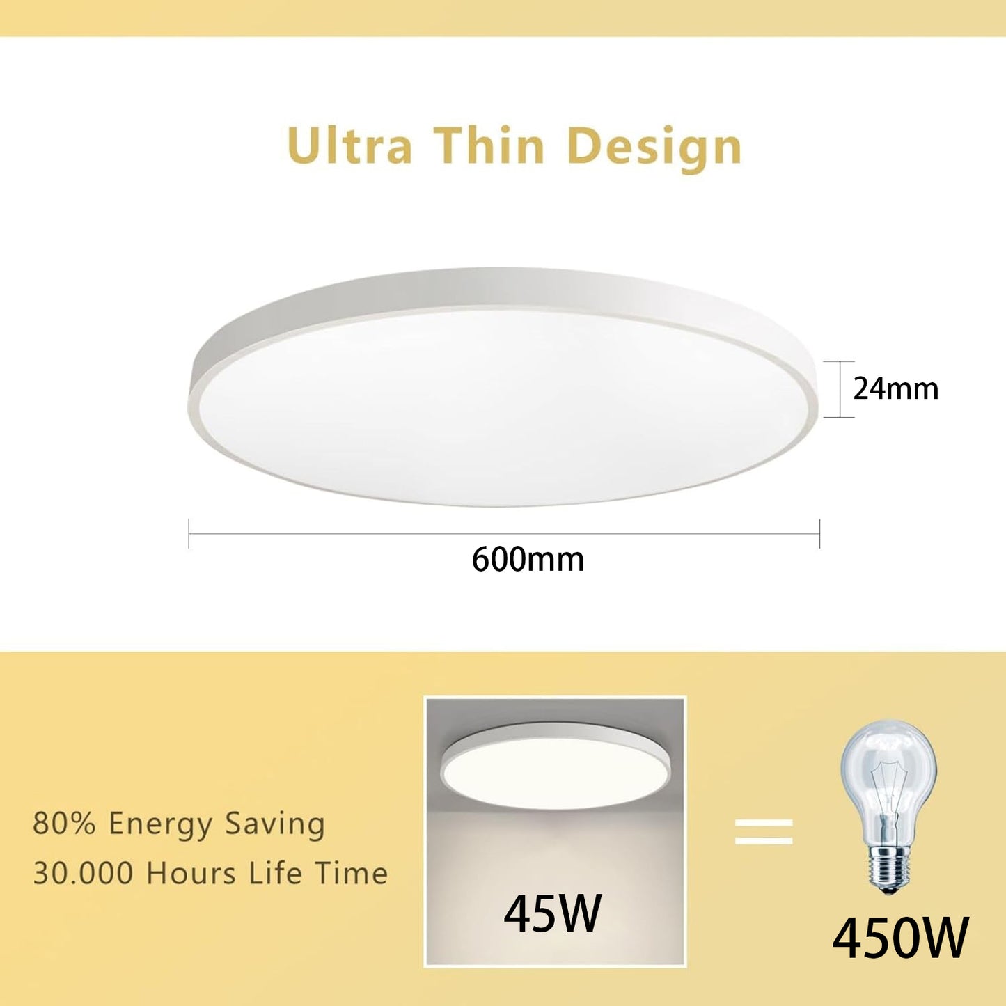 TEKHOME Plafoniera LED Soffitto 36/45W,3colore 3600/4950LM IP40 Impermeabile Rotonda Ø48/60CM Lampadario LED Moderna Luce Soffitto per Cameretta, Cucina, Soggiorno, Balcone -LV