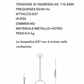 TEKHOME Lampadario a sospensione decorativa in metallo con sfera in vetro attacco E27 lampada contemporanea (Argento/Oro) A72