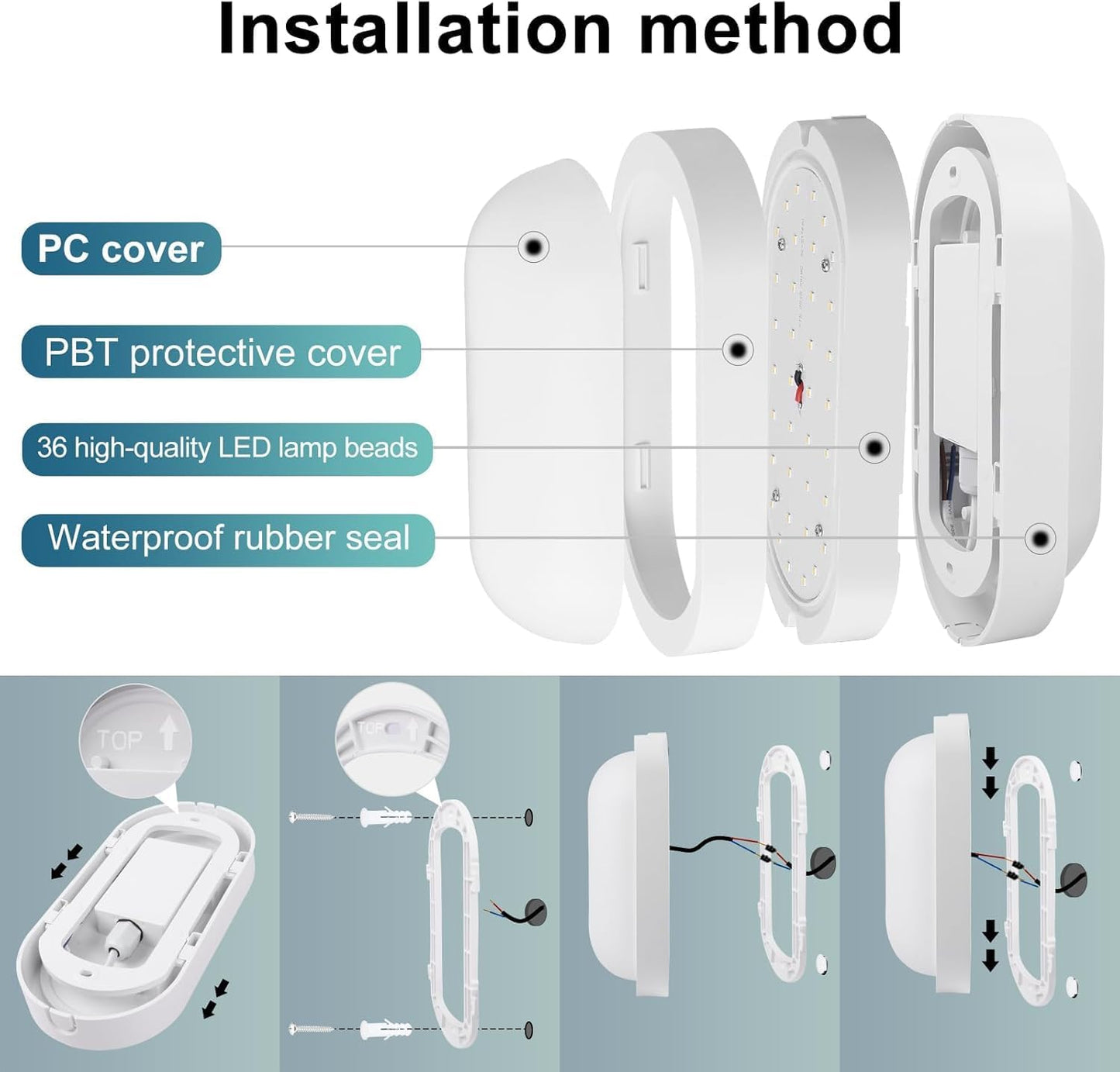 Applique da Esterno LED 18W IP65 – Lampada da Parete Impermeabile 1900LM, Luce Calda/Naturale/Fredda, in ABS+PS, Ideale per Giardino, Balcone e Facciata ES51