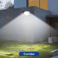Faretto LED da Esterno IP65 – CCT Switch 3000K/4000K/6500K, 10W–50W, Faro LED Impermeabile per Giardino, Cortile, Garage- Serie AC