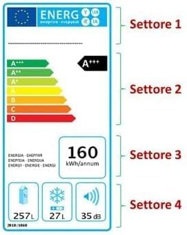 TEKHOME Lampadario a sospensione 51 watt led 3 tonalita luce bianca calda naturale A64-3C