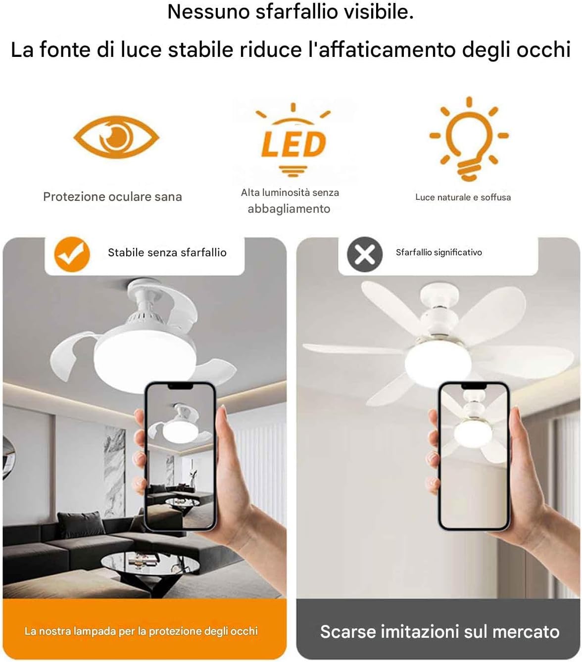 Ventilatore da Soffitto con Luce LED 22W E27 – Plafoniera con Ventola Silenziosa, 3 Colori di Luce 3000K/4000K/6500K, Telecomando, Memoria, per Camera da Letto e Soggiorno MNL012