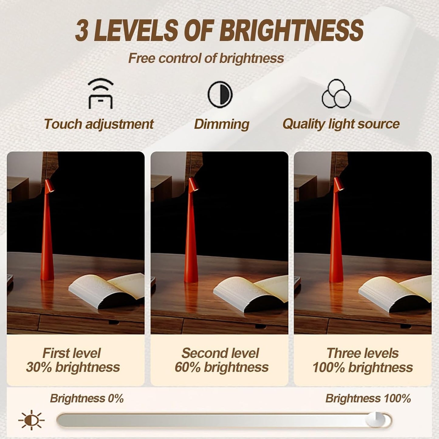 Lampada LED da Tavolo Ricaricabile Senza Fili – 3000K Luce Calda, USB 5V, Batteria 1800mAh, Design Moderno in Alluminio – Nero/Bianco D36