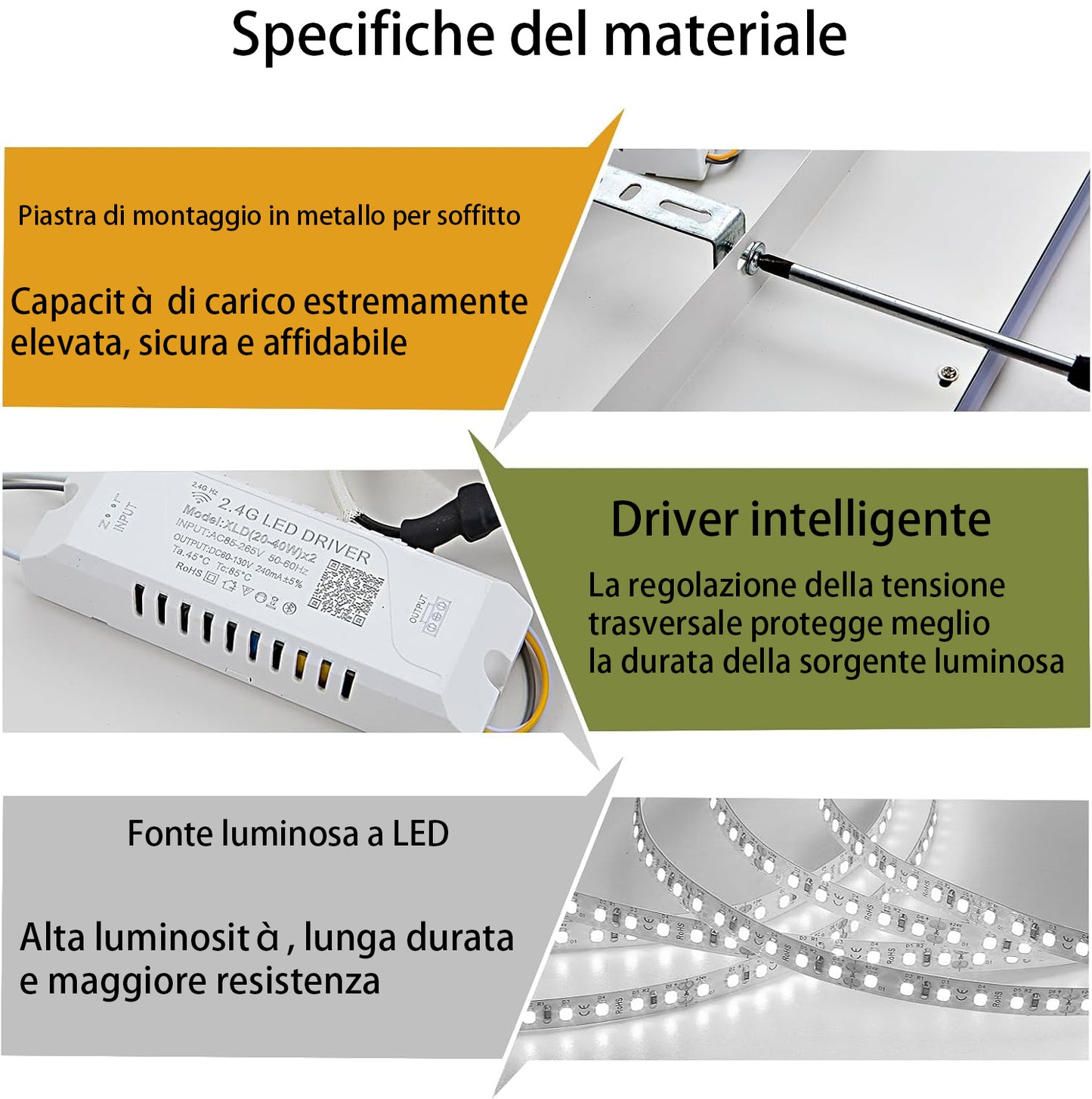 TEKHOME Lampada da soffitto a LED, diametro 50 cm, quadrata, moderna, 3COLORE 4000LM, acrilico, per camera da letto, cucina, sala da pranzo, illuminazione a LED a risparmio C12-3C