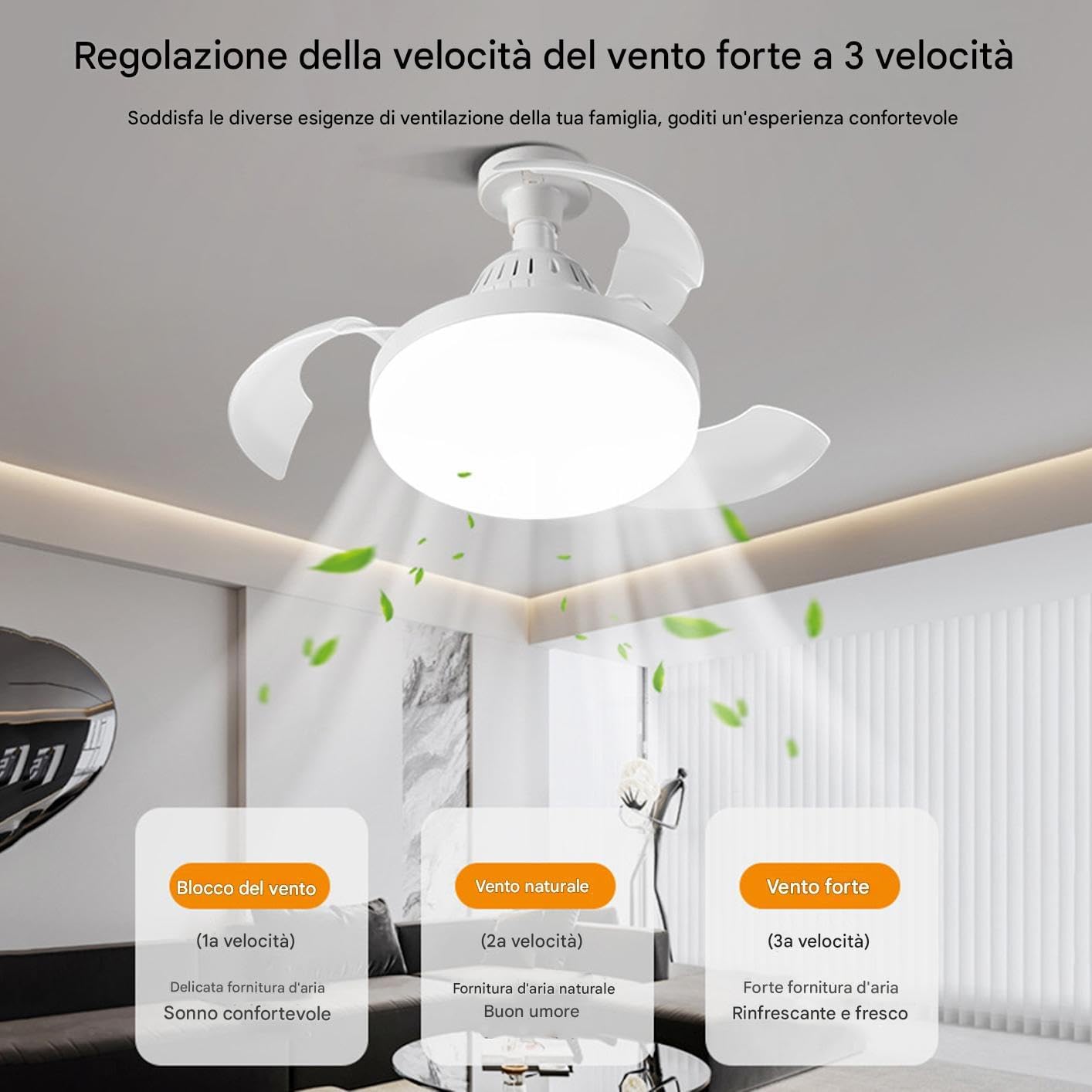 Ventilatore da Soffitto con Luce LED 22W E27 – Plafoniera con Ventola Silenziosa, 3 Colori di Luce 3000K/4000K/6500K, Telecomando, Memoria, per Camera da Letto e Soggiorno MNL012