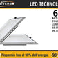 Pannello LED da Incasso Quadrato 6W 600LM 3000K Luce Calda, Faretto LED da Soffitto 100x100mm, Foro 75x75mm, Pannello da Incasso per Cartongesso, 1 Pezzo, P75E-QC