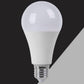 Lampadine LED E27 A70 16W 6 Pezzi, 1600LM, Luce Calda 3000K / Naturale 4000K / Fredda 6500K, Lampadina LED Alta Luminosità, Basso Consumo, Non Dimmerabile, Serie A70-16W
