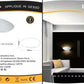 TEKHONE Applique da Parete in Gesso Verniciabile, Lampada da Muro Moderna Bianco, Attacco R7S, Design Minimal per Soggiorno Camera Corridoio – GS-E11